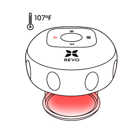 revo therapeutic heat